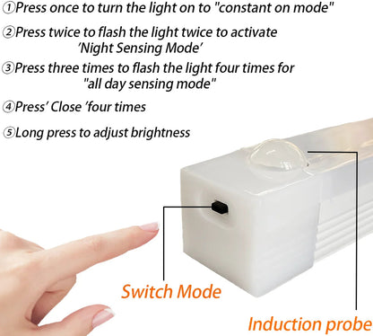 Motion Sensor Light Wireless LED